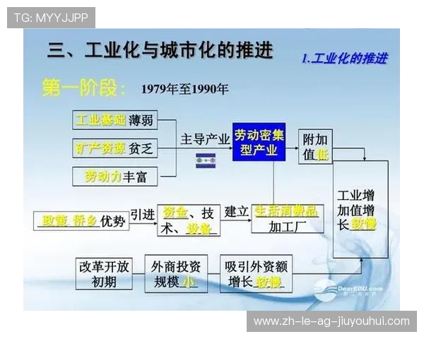 大连足球主场城市文化与体育融合发展的潜力与挑战分析